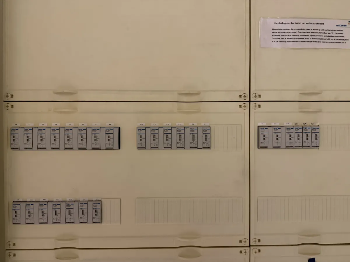 Priva Compri HX Building Automation Controller with Expansion Modules and Control Cabinet HKL1
